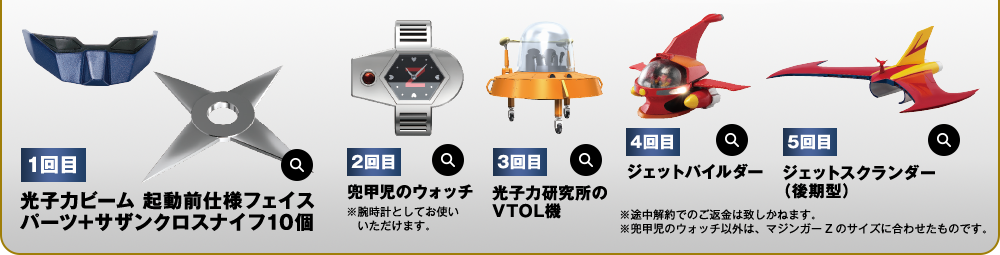 ※途中解約でのご返金は致しかねます。 ※兜甲児のウォッチ以外は、マジンガーZのサイズに合わせたものです。