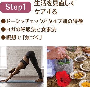 Step1 生活を見直してケアする●ドーシャチェックとタイプ別の特徴●ヨガの呼吸法と食事法●瞑想で「気づく」
