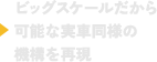 ビッグスケールだから可能な実車同様の機構を再現