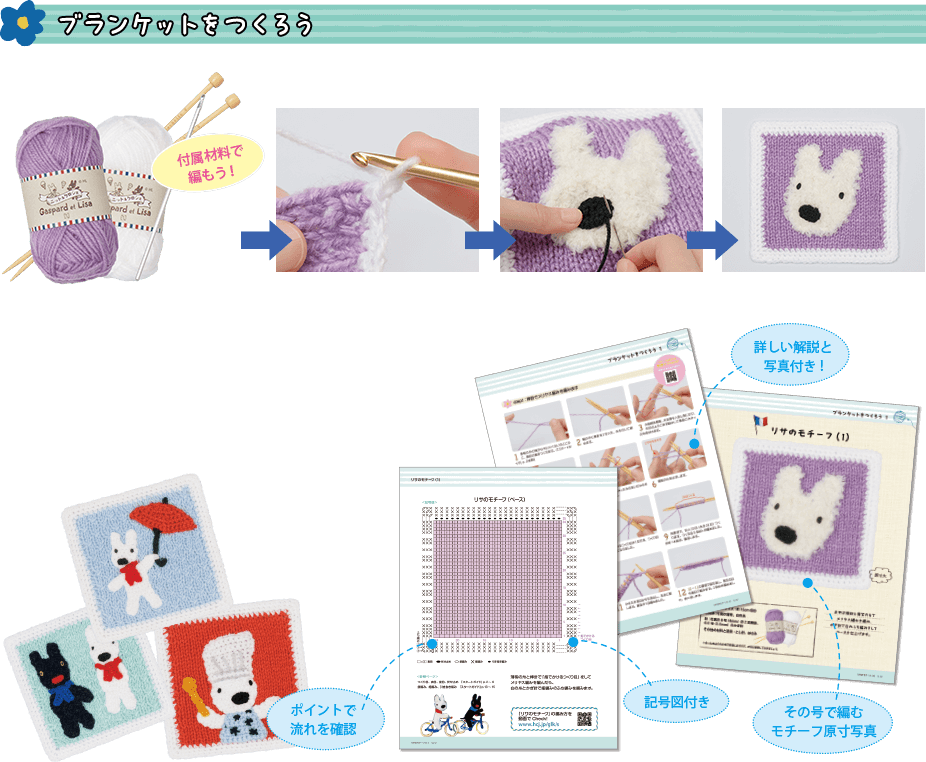 ブランケットをつくろう 詳しい解説と写真付き! ポイントで流れを確認 記号図付き その号で編むモチーフ原寸写真