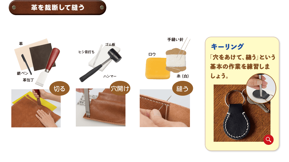 革を裁断して縫う。切る：革、鉛筆、革包丁、ゴム板、ヒシ目打ち、ハンマー。穴開け。縫う：手縫い針、ロウ、糸（白）。キーリング「穴をあけて、縫う」という革本の作業を練習しましょう。