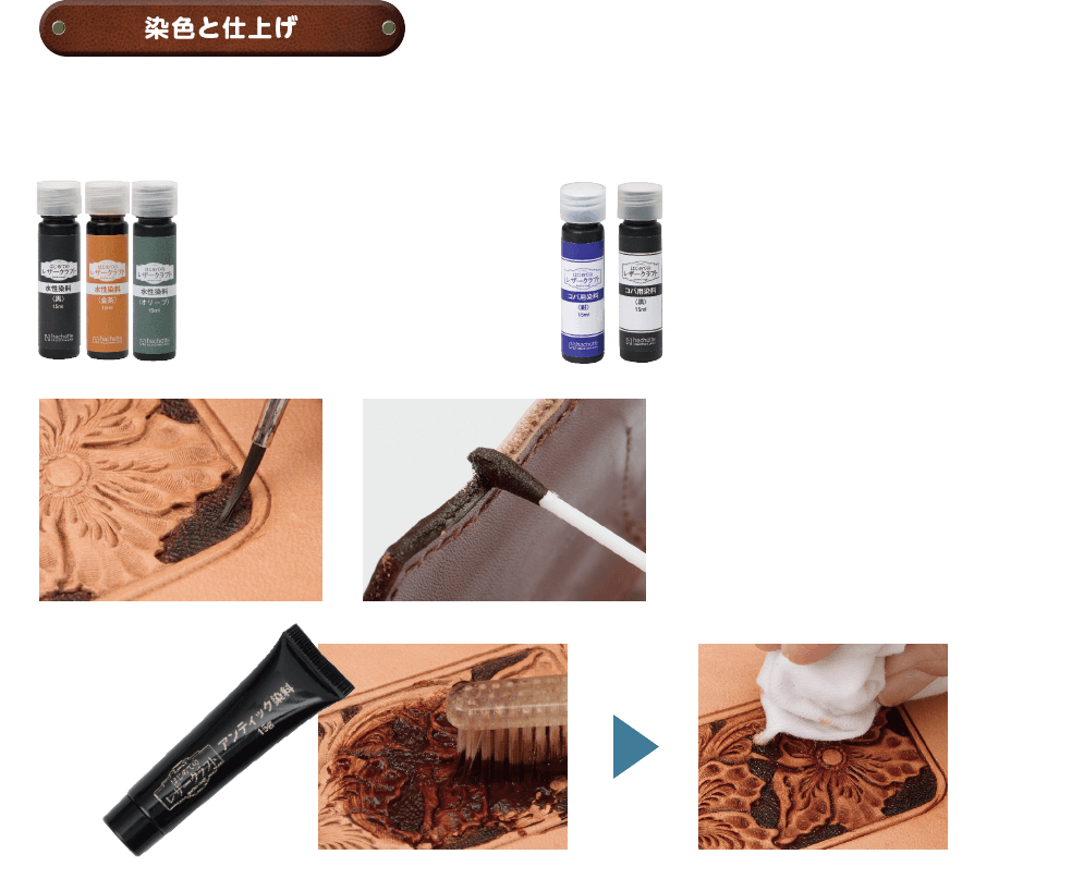 染色と仕上げ