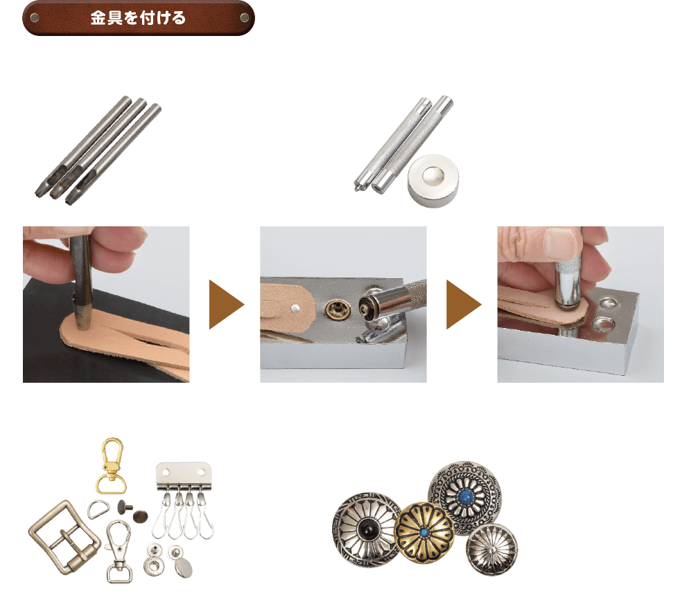 金具を付ける