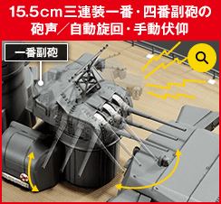 15.5cm三連装一番・四番副砲の砲声／自動旋回・手動伏仰