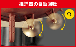 推進器の自動回転