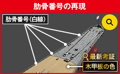 肋骨番号の再現