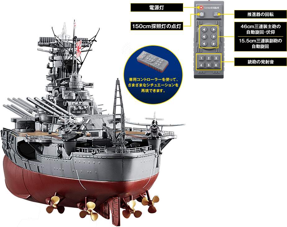 電源灯 150cm探照灯の点灯 推進器の回転 46cm三連装主砲の自動旋回・伏仰 15.5cm三連装副砲の自動旋回 銃砲の発射音 専用コントローラーを使って、さまざまなシチュエーションを再現できます。