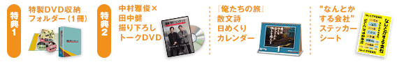 お申し込み特典! 特典1 特製DVD収納フォルダー（1冊） 特典2 中村雅俊×田中健 撮り下ろしトークDVD 『俺たちの旅』散文詩 日めくりカレンダー “なんとかする会社”ステッカーシート
