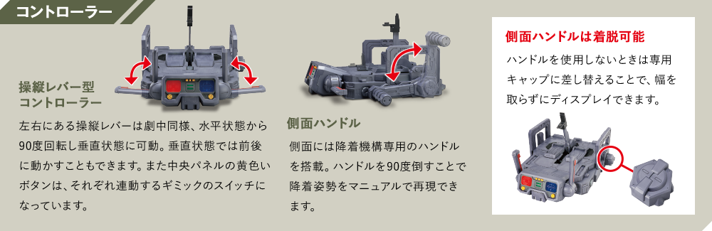 操縦レバー型コントローラー 左右にある操縦レバーは劇中同様、水平状態から90度回転し垂直状態に可動。垂直状態では前後に動かすこともできます。また中央パネルの黄色いボタンは、それぞれ連動するギミックのスイッチになっています。側面ハンドル 側面には降着機構専用のハンドルを搭載。ハンドルを90度倒すことで降着姿勢をマニュアルで再現できます。側面ハンドルは着脱可能 ハンドルを使用しないときは専用キャップに差し替えることで、幅を取らずにディスプレイできます。