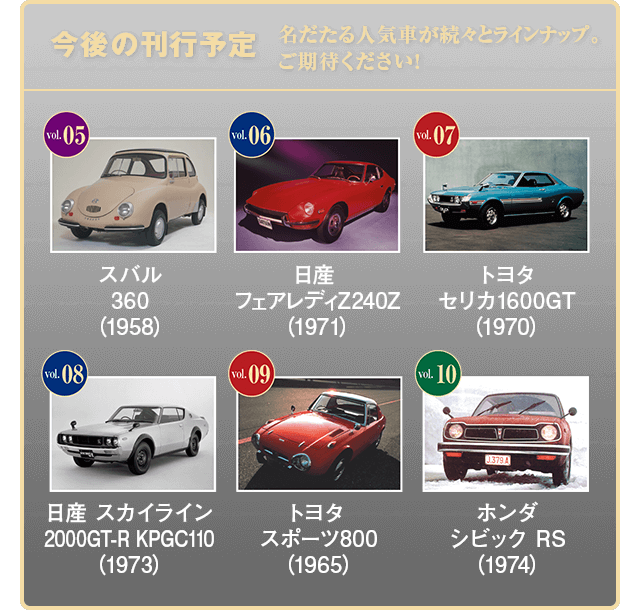 今後の刊行予定 名だたる人気車が続々とラインナップ。 ご期待ください! Vol.05 スバル 360（1958） Vol.06 日産 フェアレディZ240Z（1971） Vol.07 トヨタ セリカ1600GT（1970） Vol.08 日産 スカイライン 2000GT-R KPGC110（1973） Vol.09 トヨタ スポーツ800（1965） Vol.10 ホンダ シビック RS（1974）