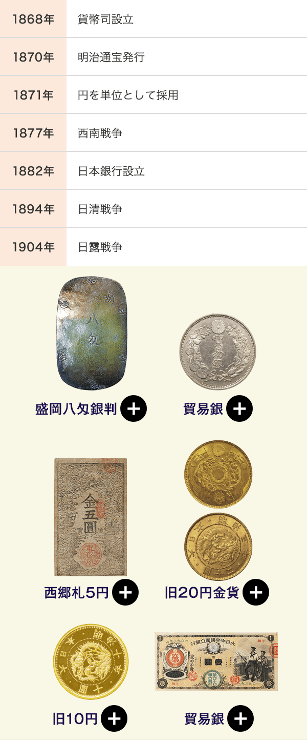 日本の貨幣コレクション：ホーム | アシェット・コレクションズ 